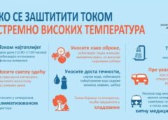 Preporuke za zaštitu zdravlja građana tokom visokih temperatura